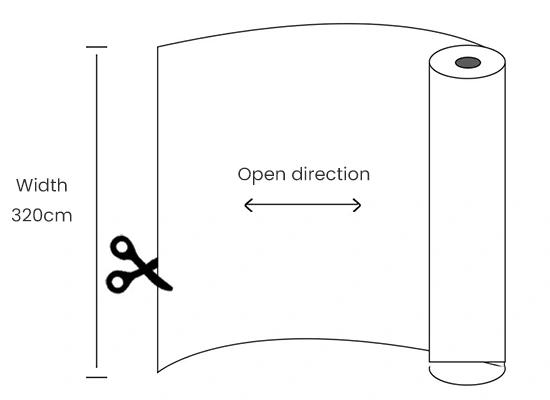 Width and Length Customization