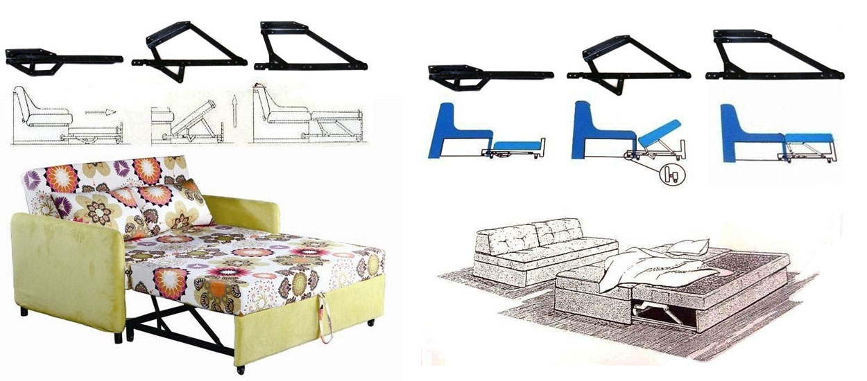 sofa bed hinge