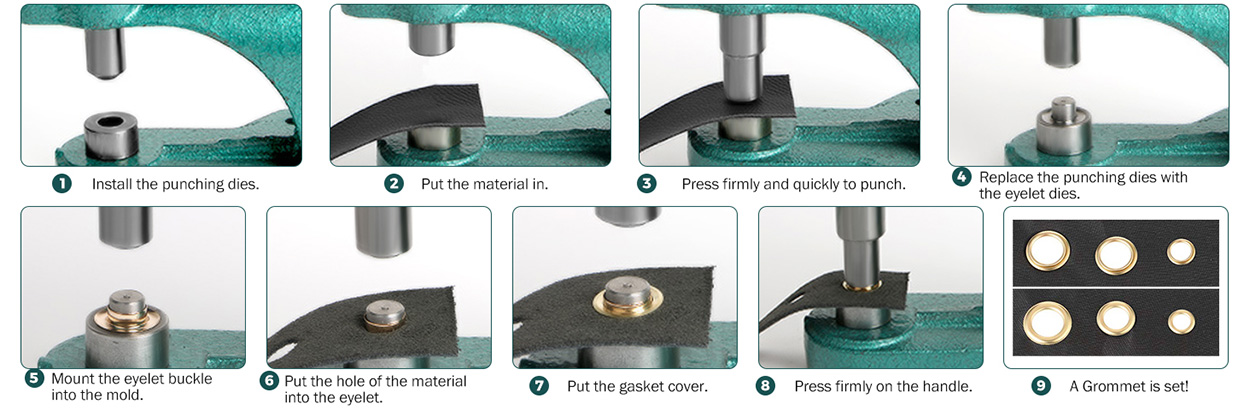 How to operate the grommet machine