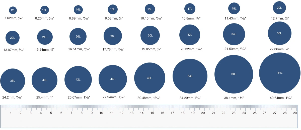 button size chart