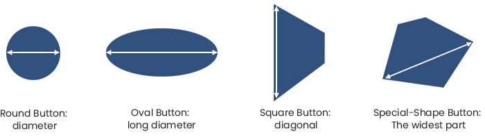 Measure Diameter