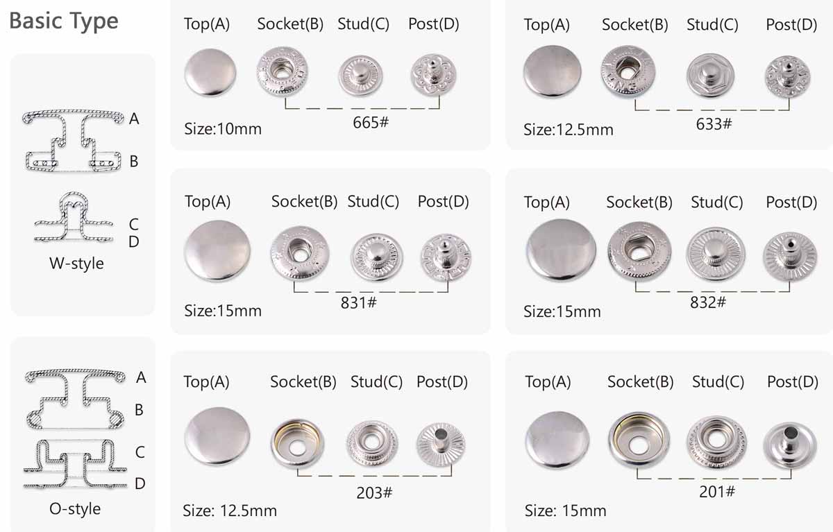 Trimming Shop 15mm S Spring Press Studs Snap Fasteners Plastic Cap with Silver Metal Back Snap Buttons - White, 10pcs, Size: 15mm with Fixing Tool