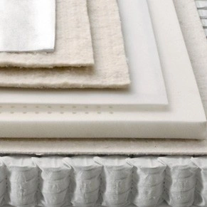 Mattress Padding Materials