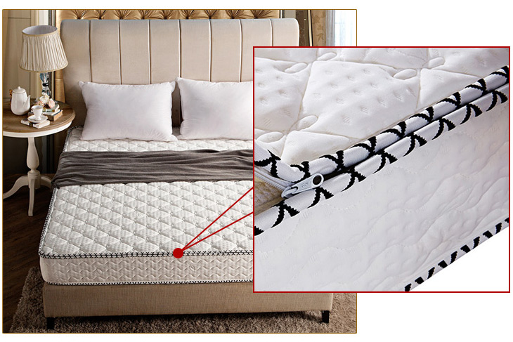 mattress tape binding