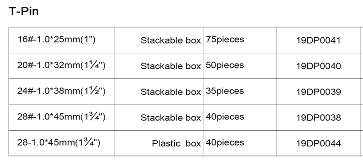 t pin specifications