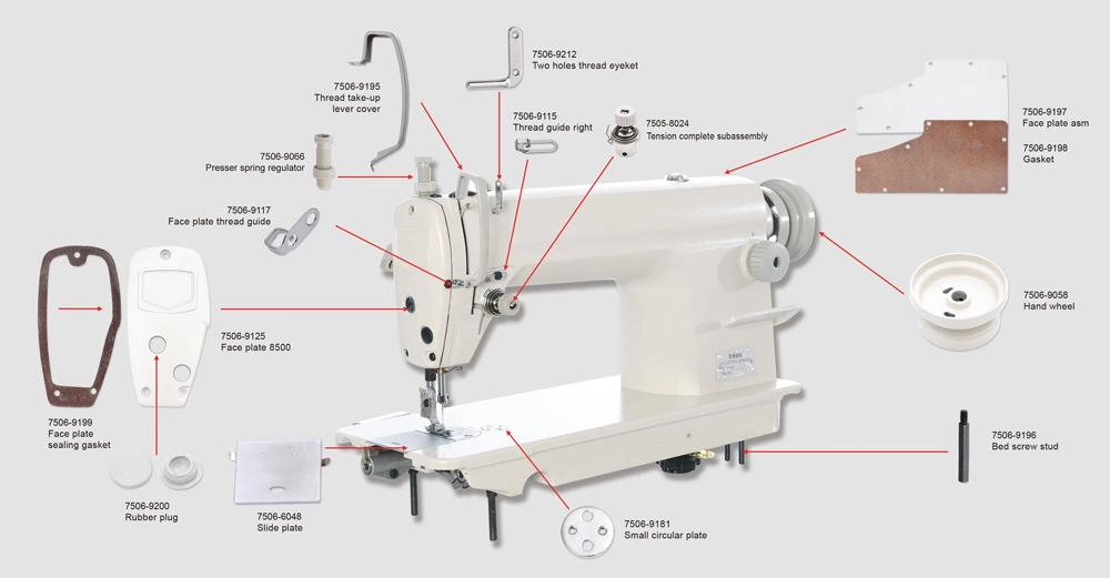 Supply Great Sewing Machine Spare Parts Online with Good Quality