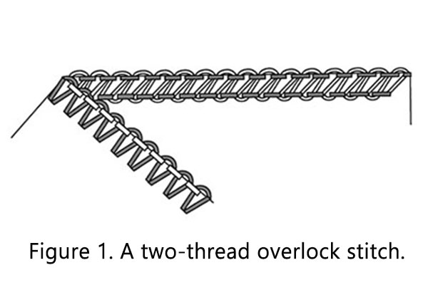 Figure 1. A two thread overlock stitch