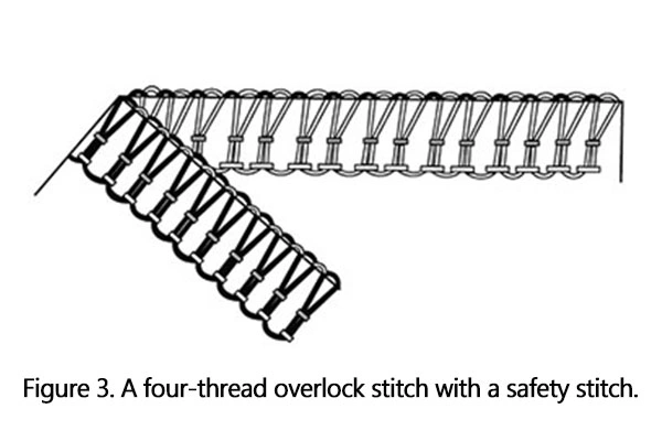 ISO-9001-Nylon Zipper Long Chain