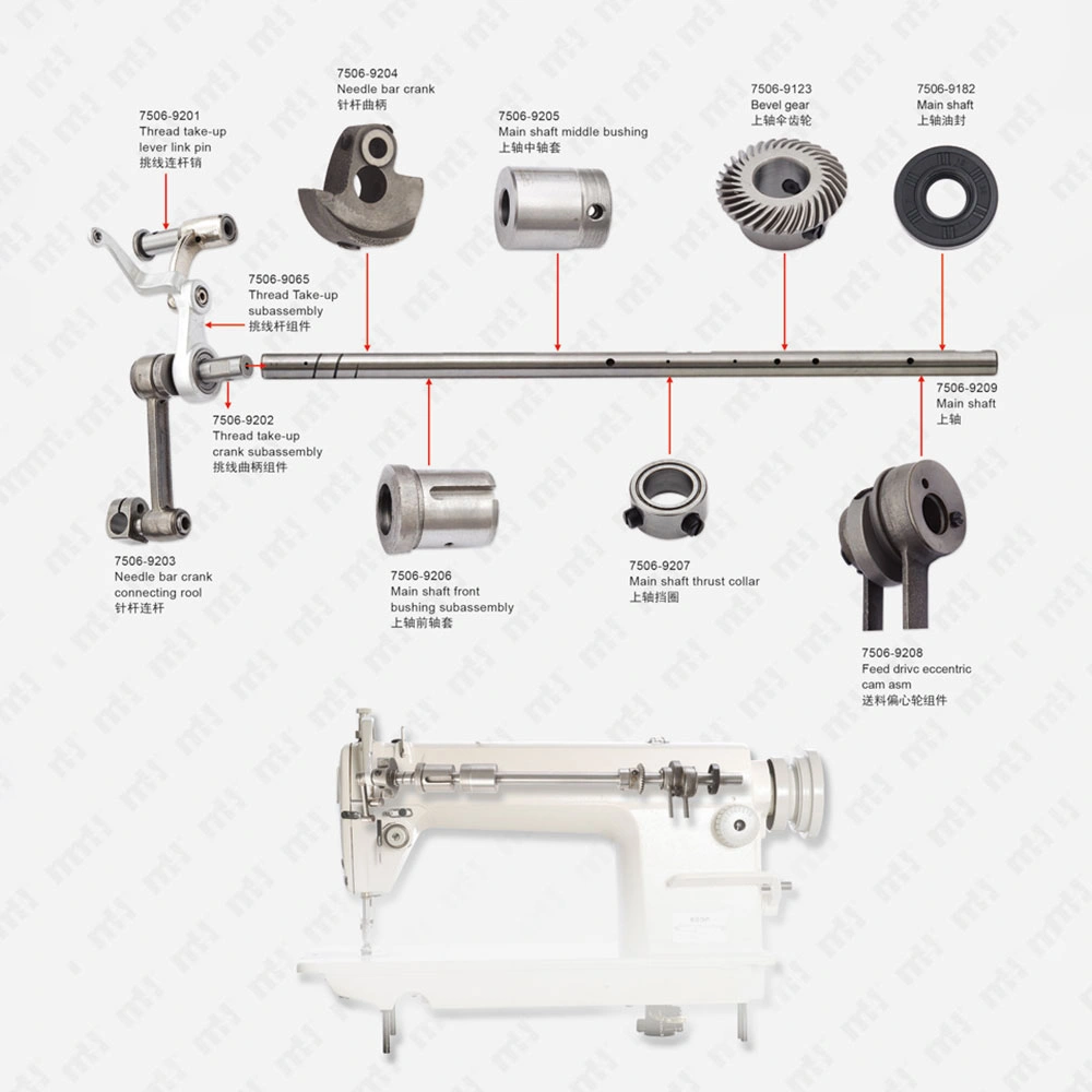 GC8500 Series: Main Shaft Thread Take-up Components