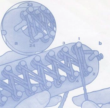 Knitting Loom