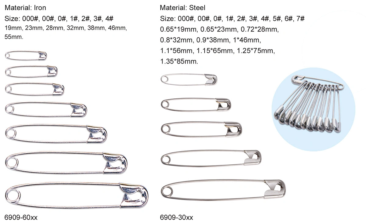 safety pin 1