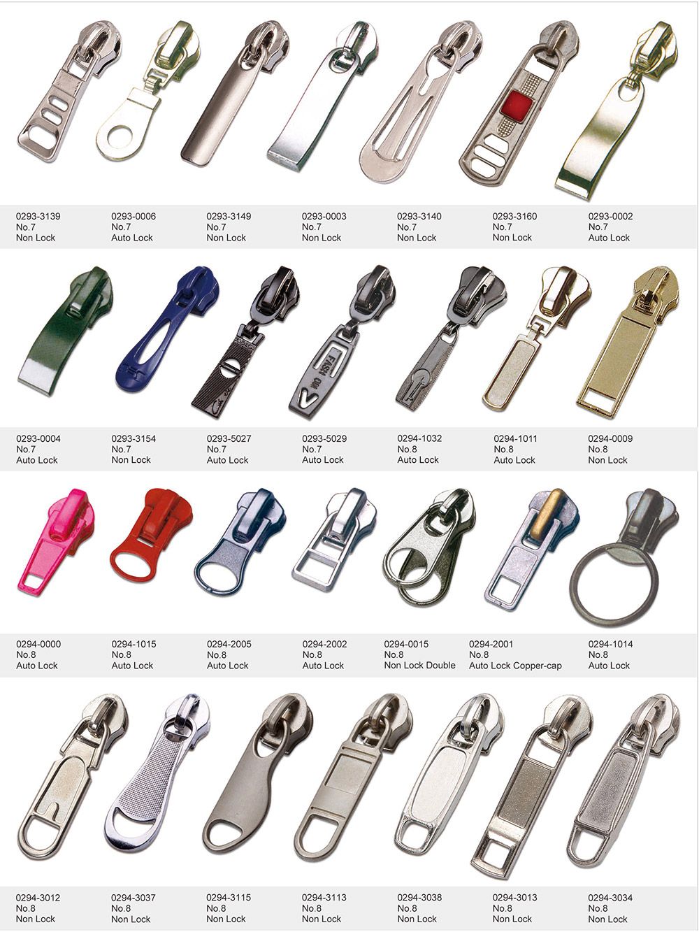 Lock vs. Non-Lock Zipper Sliders - Fibre2Fashion