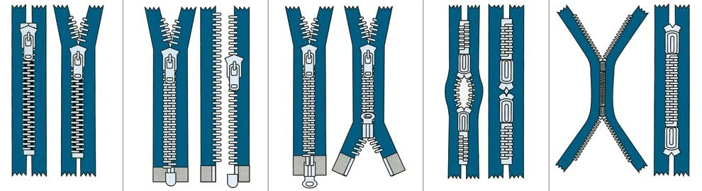 Type of Zipper