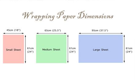 Essential Dimensions of Wrapping Paper for Perfect Gift Presentation